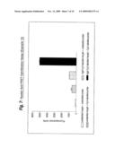 Rigidized trimethine cyanine dyes diagram and image