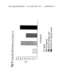 Rigidized trimethine cyanine dyes diagram and image