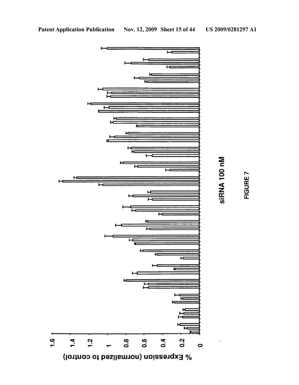 siRNA Targeting v-myc myelocytomatosis viral oncogene homolog (MYC) - diagram, schematic, and image 16