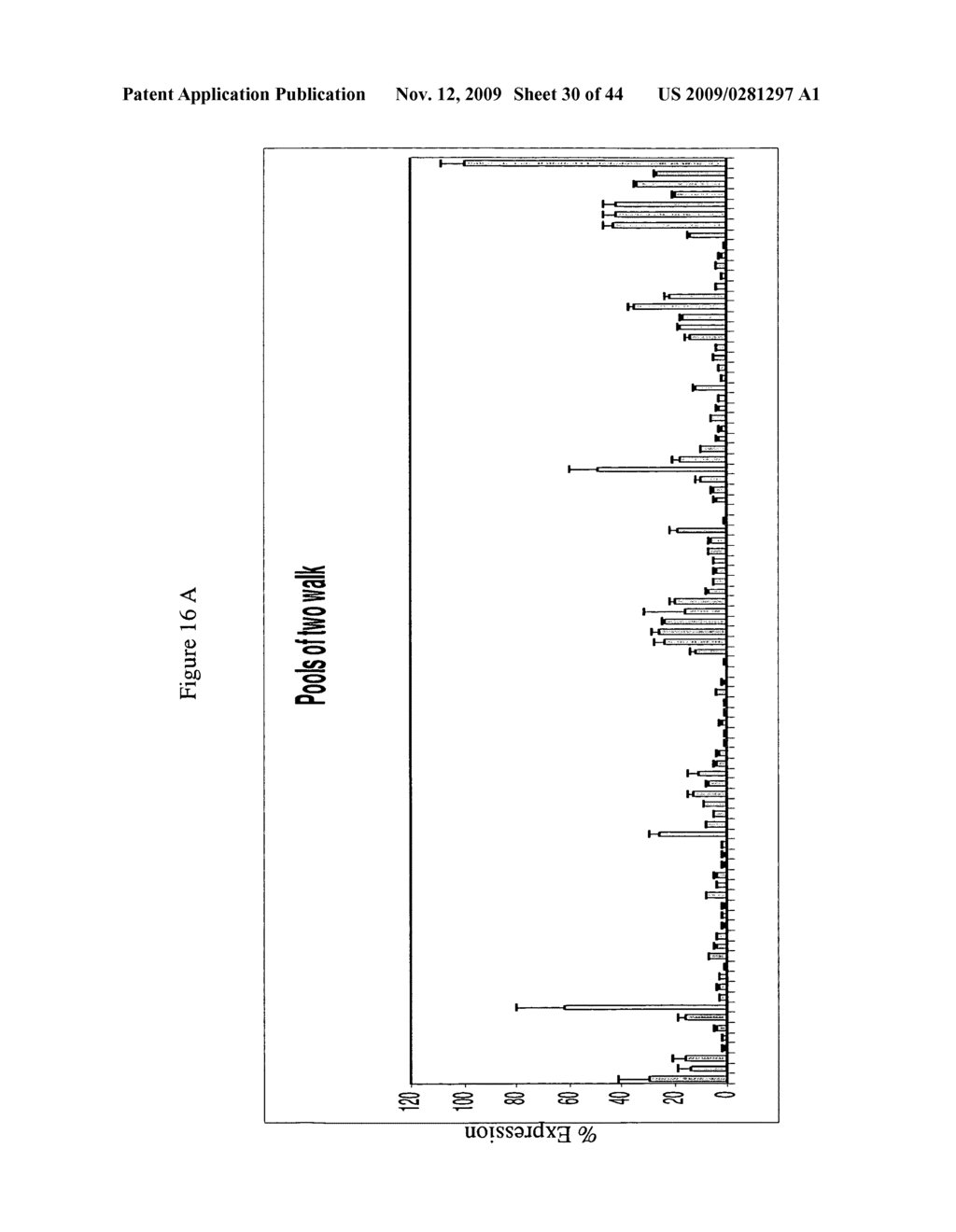 siRNA Targeting v-myc myelocytomatosis viral oncogene homolog (MYC) - diagram, schematic, and image 31