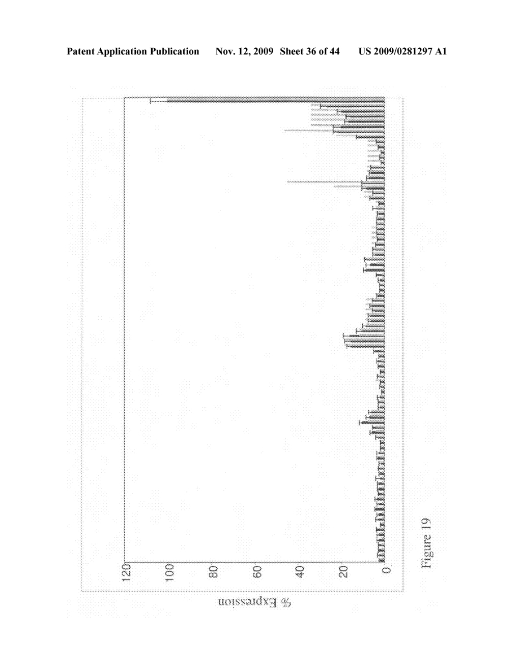 siRNA Targeting v-myc myelocytomatosis viral oncogene homolog (MYC) - diagram, schematic, and image 37