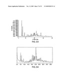 FORMS OF LAPATINIB DITOSYLATE AND PROCESSES FOR PREPARATION THEREOF diagram and image