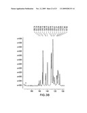 FORMS OF LAPATINIB DITOSYLATE AND PROCESSES FOR PREPARATION THEREOF diagram and image