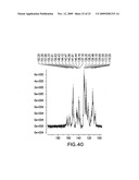 FORMS OF LAPATINIB DITOSYLATE AND PROCESSES FOR PREPARATION THEREOF diagram and image