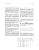 FORMS OF LAPATINIB DITOSYLATE AND PROCESSES FOR PREPARATION THEREOF diagram and image