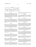 FORMS OF LAPATINIB DITOSYLATE AND PROCESSES FOR PREPARATION THEREOF diagram and image