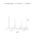 METHOD FOR TRANSFERRING N-ATOMS FROM METAL COMPLEXES TO ORGANIC AND INORGANIC SUBSTRATES diagram and image