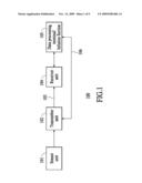 Analyte Monitoring System and Method diagram and image