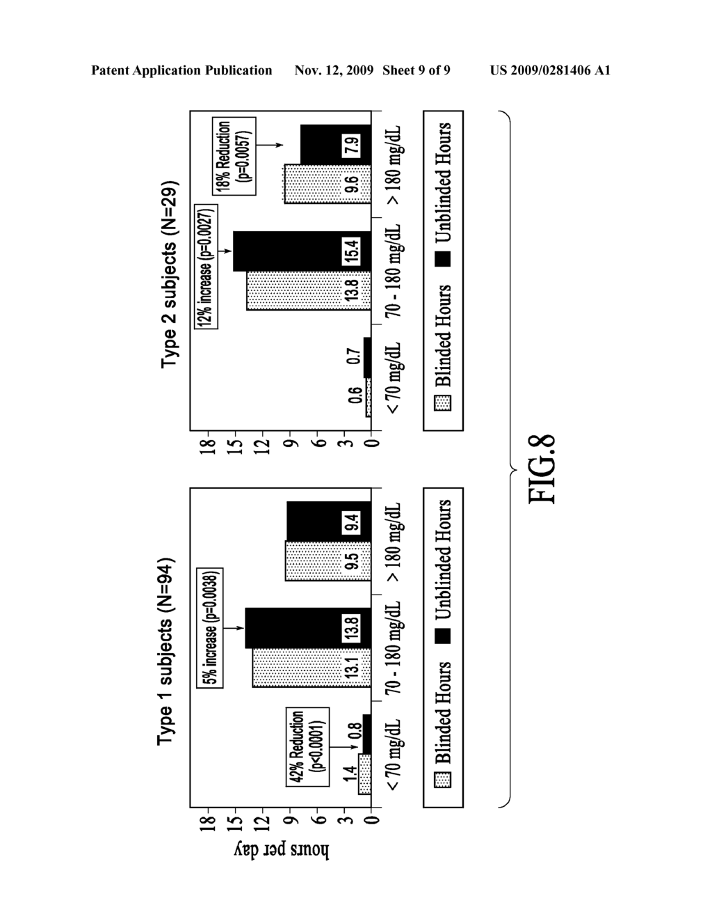 Analyte Monitoring System and Method - diagram, schematic, and image 10