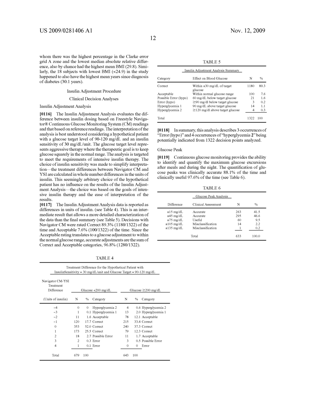 Analyte Monitoring System and Method - diagram, schematic, and image 22