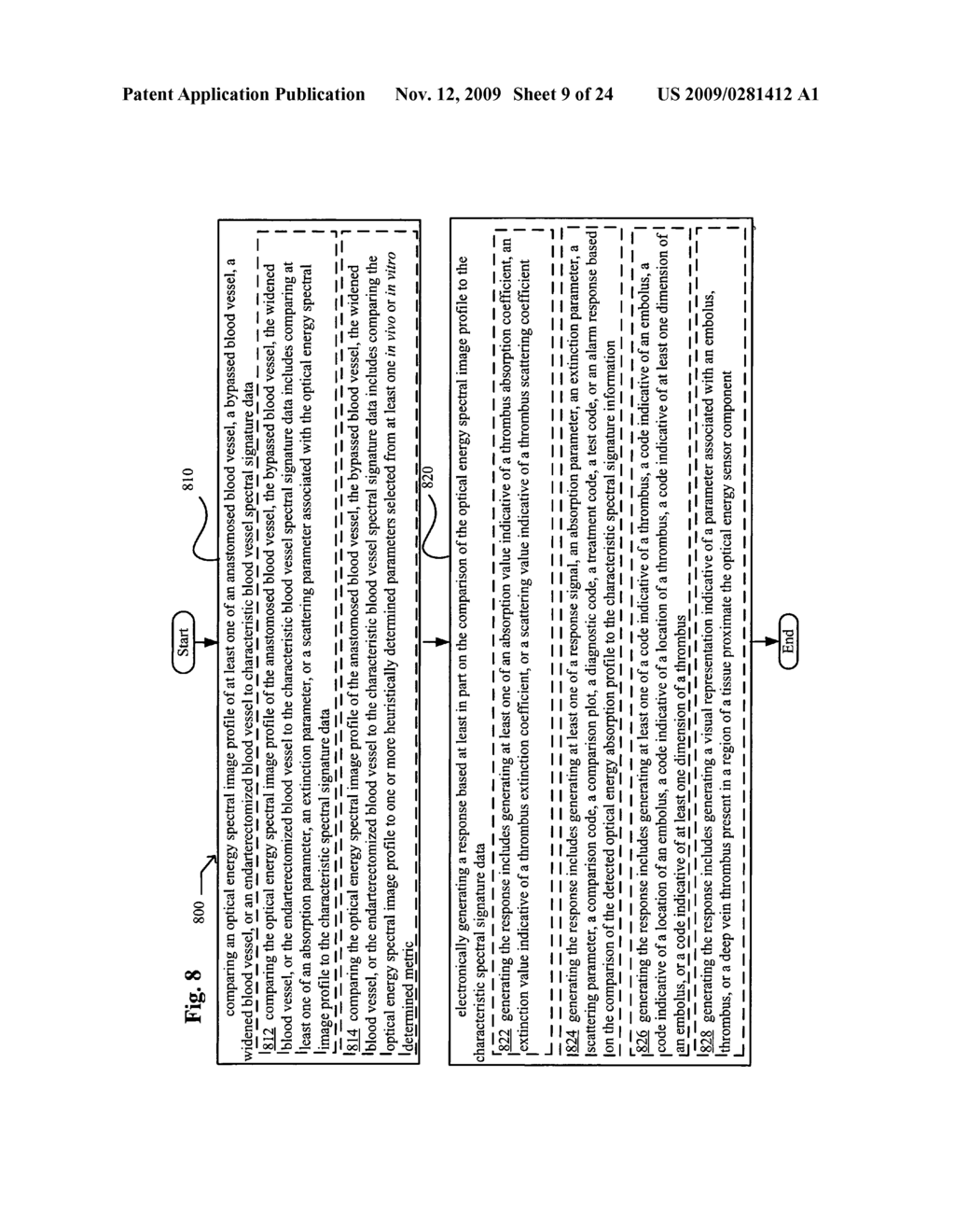 System, devices, and methods for detecting occlusions in a biological subject - diagram, schematic, and image 10