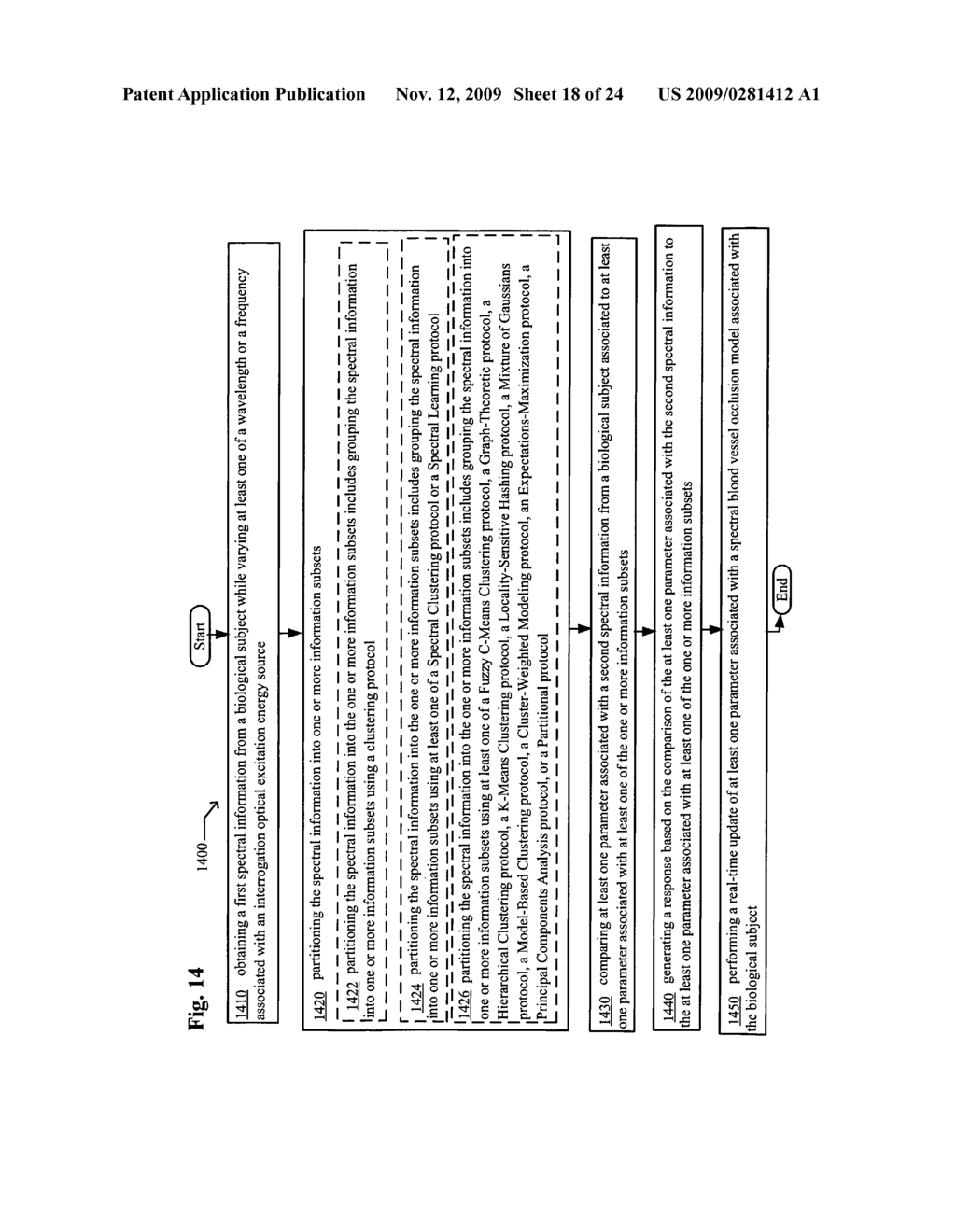 System, devices, and methods for detecting occlusions in a biological subject - diagram, schematic, and image 19