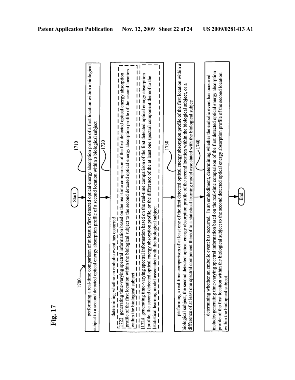 Systems, devices, and methods for detecting occlusions in a biological subject - diagram, schematic, and image 23