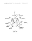 Multi-modality system for imaging in dense compressive media and method of use thereof diagram and image