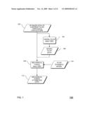 DETERMINING MECHANICAL FORCE ON ANEURYSMS FROM A FLUID DYNAMIC MODEL DRIVEN BY VESSEL BLOOD FLOW INFORMATION diagram and image