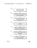 DETERMINING MECHANICAL FORCE ON ANEURYSMS FROM A FLUID DYNAMIC MODEL DRIVEN BY VESSEL BLOOD FLOW INFORMATION diagram and image