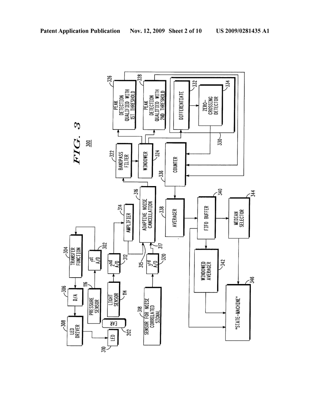 METHOD AND APPARATUS FOR ROBUST HEART RATE SENSING - diagram, schematic, and image 03