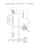 DEVICE FOR TAKING AND ANALYZING BREATHING GAS SAMPLES diagram and image