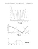 Device and method for following the movement of a living being diagram and image