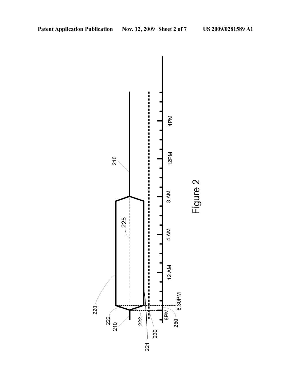 Methods and Devices for Implementing Time of Day Pacing Adjustments - diagram, schematic, and image 03