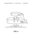 Gunshot detection stabilized turret robot diagram and image