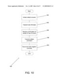 WEATHER RESPONSIVE IRRIGATION SYSTEMS AND METHODS diagram and image