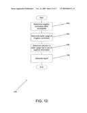 WEATHER RESPONSIVE IRRIGATION SYSTEMS AND METHODS diagram and image