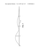 Floating Dock Deflection Management Systems diagram and image