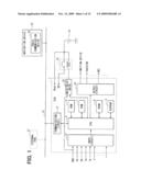 ELECTRONIC CONTROL SYSTEM FOR VEHICLES diagram and image