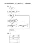 ELECTRONIC CONTROL SYSTEM FOR VEHICLES diagram and image