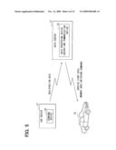 ELECTRONIC CONTROL SYSTEM FOR VEHICLES diagram and image