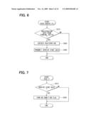 ELECTRONIC CONTROL SYSTEM FOR VEHICLES diagram and image