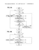 ELECTRONIC CONTROL SYSTEM FOR VEHICLES diagram and image