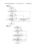 ELECTRONIC CONTROL SYSTEM FOR VEHICLES diagram and image