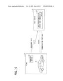 ELECTRONIC CONTROL SYSTEM FOR VEHICLES diagram and image