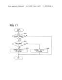 ELECTRONIC CONTROL SYSTEM FOR VEHICLES diagram and image