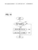 ELECTRONIC CONTROL SYSTEM FOR VEHICLES diagram and image