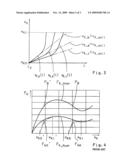 METHOD FOR CONTROLLING AN AUTOMATED FRICTION CLUTCH diagram and image