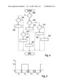 METHOD AND DEVICE FOR OPERATING AN INTERNAL COMBUSTION ENGINE diagram and image