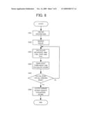 INFORMATION PROVIDING DEVICE, INFORMATION PROVIDING METHOD, AND INFORMATION PROVIDING PROGRAM diagram and image