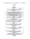 POSITION REGISTERING APPARATUS, POSITION REGISTERING METHOD, POSITION REGISTERING PROGRAM, AND RECORDING MEDIUM diagram and image