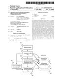 METHOD AND SYSTEM FOR MONITORING PROCESS STATES OF AN INTERNAL COMBUSTION ENGINE diagram and image