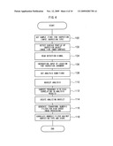 TIRE INSPECTION DEVICE diagram and image