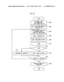 TIRE INSPECTION DEVICE diagram and image