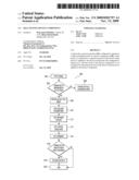 Self-testing device component diagram and image