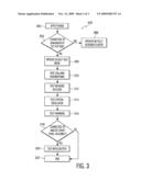 Self-testing device component diagram and image