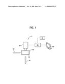 IC device-in-pocket detection with angular mounted lasers and a camera diagram and image