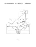 METHOD OF LOCATING AN OBJECT IN 3D diagram and image