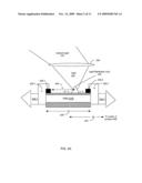 METHOD OF LOCATING AN OBJECT IN 3D diagram and image