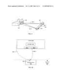 METHOD OF LOCATING AN OBJECT IN 3D diagram and image